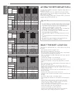 Preview for 6 page of LG ARWB080LAS4 Installation Manual