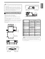 Preview for 7 page of LG ARWB080LAS4 Installation Manual