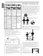 Preview for 12 page of LG ARWB080LAS4 Installation Manual