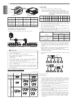 Preview for 14 page of LG ARWB080LAS4 Installation Manual