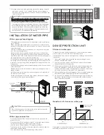 Preview for 15 page of LG ARWB080LAS4 Installation Manual