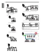 Preview for 18 page of LG ARWB080LAS4 Installation Manual