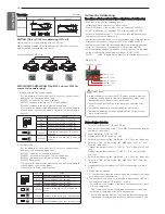 Preview for 30 page of LG ARWB080LAS4 Installation Manual