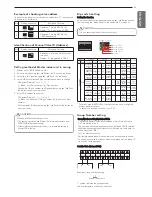 Preview for 33 page of LG ARWB080LAS4 Installation Manual