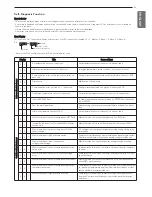 Preview for 39 page of LG ARWB080LAS4 Installation Manual