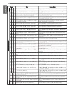 Preview for 40 page of LG ARWB080LAS4 Installation Manual