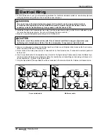 Preview for 44 page of LG ARWB100LA2 Installation Manual