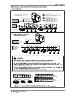 Preview for 50 page of LG ARWB100LA2 Installation Manual