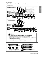 Preview for 51 page of LG ARWB100LA2 Installation Manual