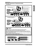 Предварительный просмотр 53 страницы LG ARWB100LA2 Installation Manual