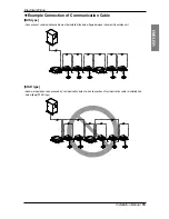 Preview for 55 page of LG ARWB100LA2 Installation Manual