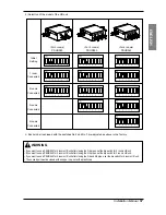 Preview for 57 page of LG ARWB100LA2 Installation Manual