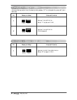 Предварительный просмотр 66 страницы LG ARWB100LA2 Installation Manual