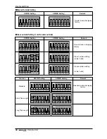 Предварительный просмотр 68 страницы LG ARWB100LA2 Installation Manual