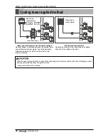 Предварительный просмотр 82 страницы LG ARWB100LA2 Installation Manual