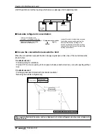 Предварительный просмотр 84 страницы LG ARWB100LA2 Installation Manual