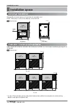 Preview for 10 page of LG ARWN Series Installation Manual