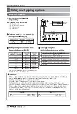 Предварительный просмотр 26 страницы LG ARWN Series Installation Manual