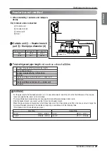 Предварительный просмотр 29 страницы LG ARWN Series Installation Manual