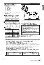 Предварительный просмотр 33 страницы LG ARWN Series Installation Manual