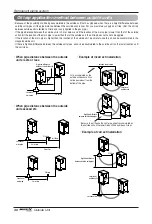 Предварительный просмотр 36 страницы LG ARWN Series Installation Manual