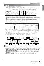 Предварительный просмотр 39 страницы LG ARWN Series Installation Manual