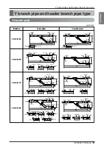 Предварительный просмотр 43 страницы LG ARWN Series Installation Manual