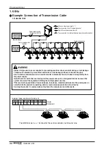 Предварительный просмотр 52 страницы LG ARWN Series Installation Manual