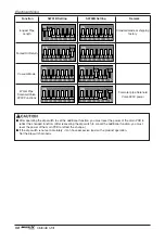 Предварительный просмотр 58 страницы LG ARWN Series Installation Manual