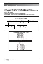 Предварительный просмотр 60 страницы LG ARWN Series Installation Manual