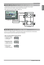 Предварительный просмотр 61 страницы LG ARWN Series Installation Manual