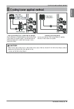 Предварительный просмотр 71 страницы LG ARWN Series Installation Manual