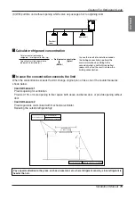 Предварительный просмотр 73 страницы LG ARWN Series Installation Manual