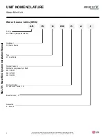 Preview for 8 page of LG ARWN038GA2 Installation Operation & Maintenance