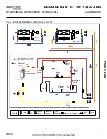 Preview for 11 page of LG ARWN038GA2 Installation Operation & Maintenance