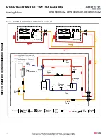 Preview for 12 page of LG ARWN038GA2 Installation Operation & Maintenance