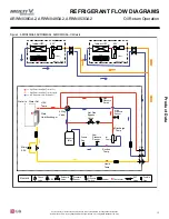 Preview for 13 page of LG ARWN038GA2 Installation Operation & Maintenance