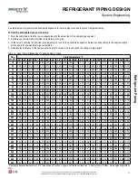 Preview for 27 page of LG ARWN038GA2 Installation Operation & Maintenance