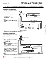 Preview for 31 page of LG ARWN038GA2 Installation Operation & Maintenance