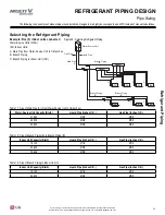 Preview for 33 page of LG ARWN038GA2 Installation Operation & Maintenance