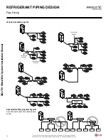 Preview for 34 page of LG ARWN038GA2 Installation Operation & Maintenance