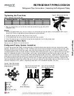 Preview for 37 page of LG ARWN038GA2 Installation Operation & Maintenance