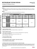 Preview for 38 page of LG ARWN038GA2 Installation Operation & Maintenance