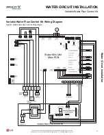 Preview for 51 page of LG ARWN038GA2 Installation Operation & Maintenance