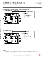 Preview for 52 page of LG ARWN038GA2 Installation Operation & Maintenance