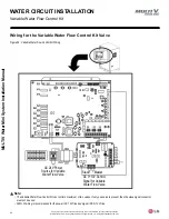 Preview for 54 page of LG ARWN038GA2 Installation Operation & Maintenance