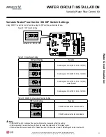 Preview for 55 page of LG ARWN038GA2 Installation Operation & Maintenance