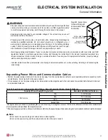 Preview for 57 page of LG ARWN038GA2 Installation Operation & Maintenance