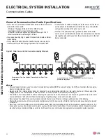 Preview for 60 page of LG ARWN038GA2 Installation Operation & Maintenance