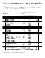 Preview for 90 page of LG ARWN038GA2 Installation Operation & Maintenance